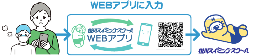 掛川スイミングスクールのメール配信システム