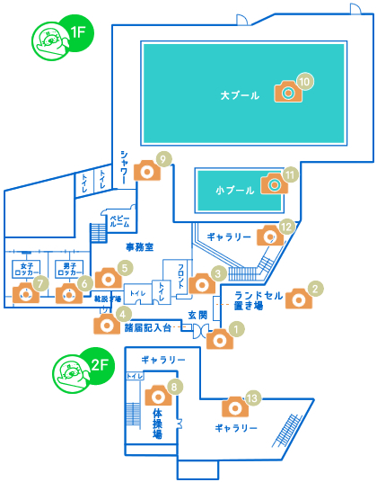 掛川スイミングスクール敷地配置図