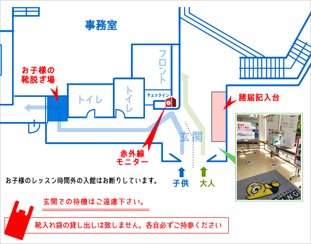 コロナ対策動線