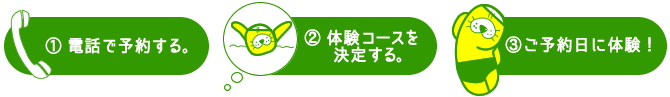 掛川スイミングスクール無料体験