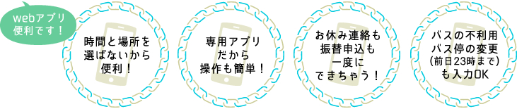 専用アプリが便利です