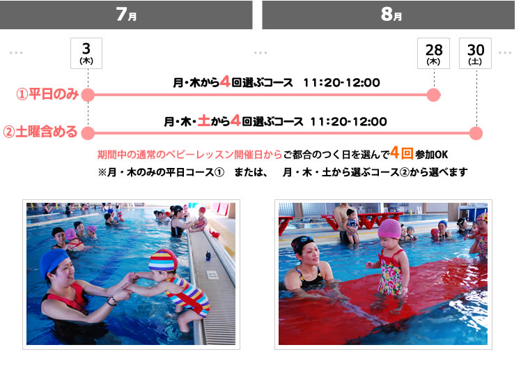 ベビースイミング　短期教室概要