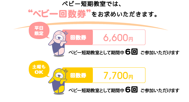ベビースイミング 短期教室料金