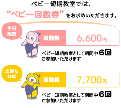 ベビースイミング 短期教室料金