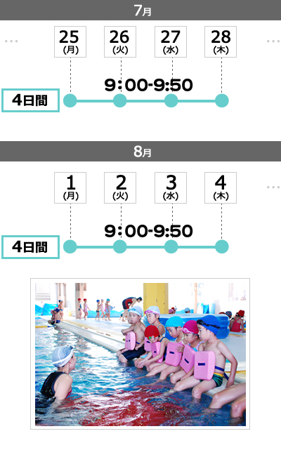 掛川スイミングスクール 短期教室概要