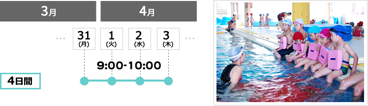 掛川スイミングスクール短期教室 概要