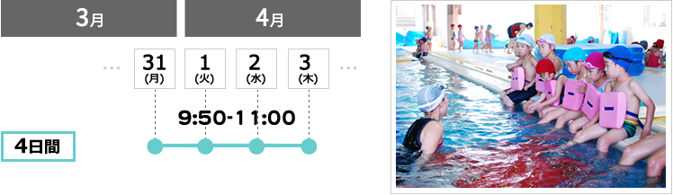 掛川スイミングスクール短期教室 概要