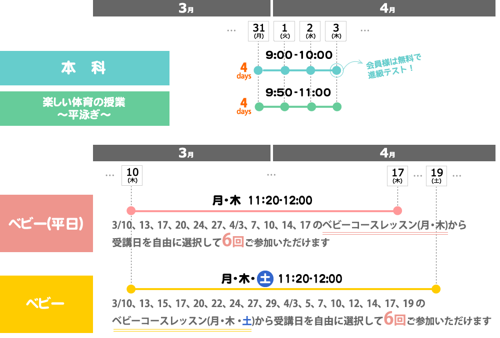 掛川スイミングスクール短期教室開催期間表