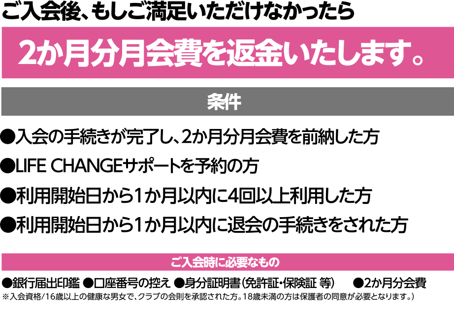 2ヶ月分月会費を返金いたします