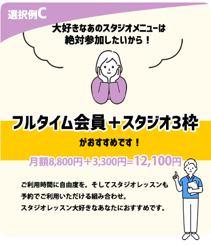 ケイフィット会員組み合わせ例