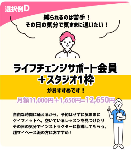 ケイフィット会員組み合わせ例