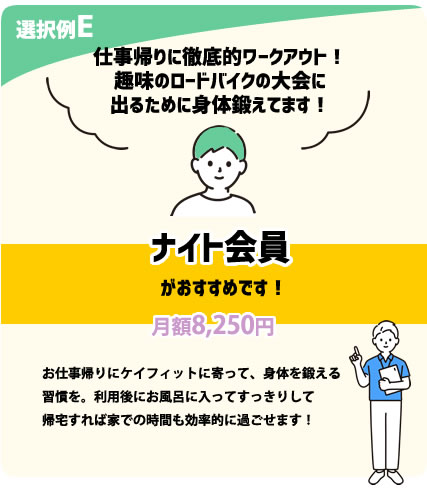 ケイフィット会員組み合わせ例