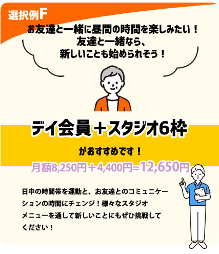ケイフィット会員組み合わせ例