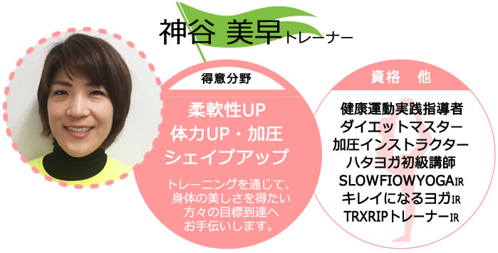 フィットネスクラブ パーソナルトレーナー