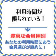 利用時間が限られているなら会員種別でお得な会費を選べます