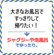 飲み物やアミノ酸はケイフィットで月々飲み放題プラン